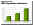 chart1.jpg (42203 bytes)